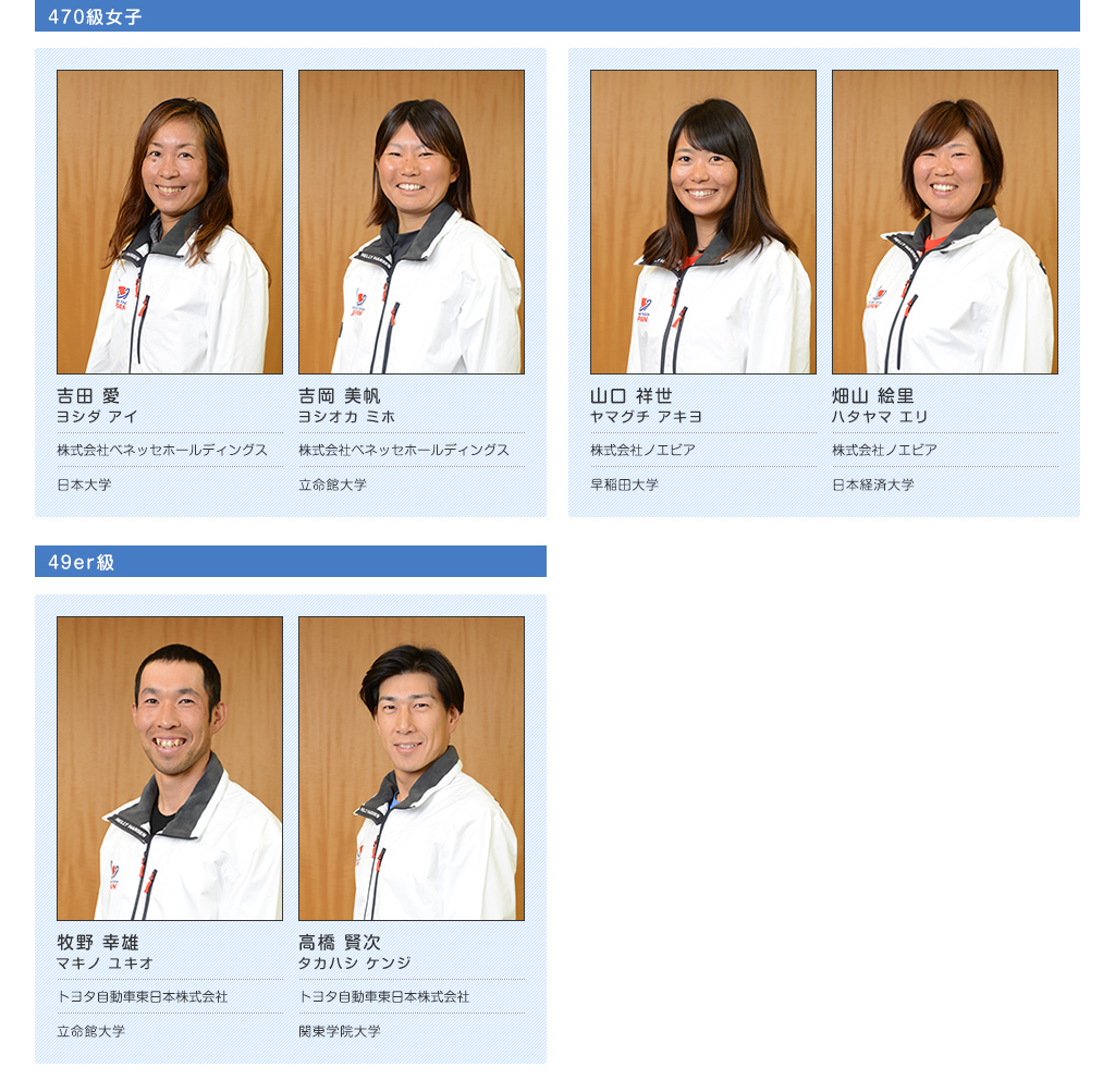 470級女子／49er級