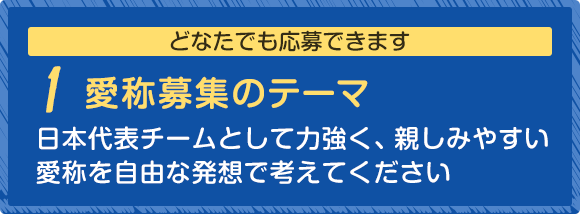 1. 愛称募集のテーマ