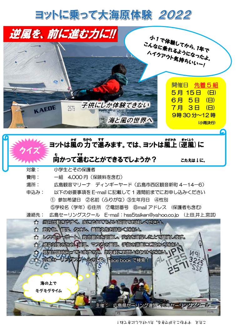 体験2022