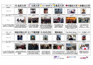 参加12チームの顔ぶれ