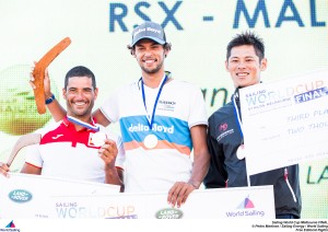 Sailing World Cup Melbourne FINAL 2016