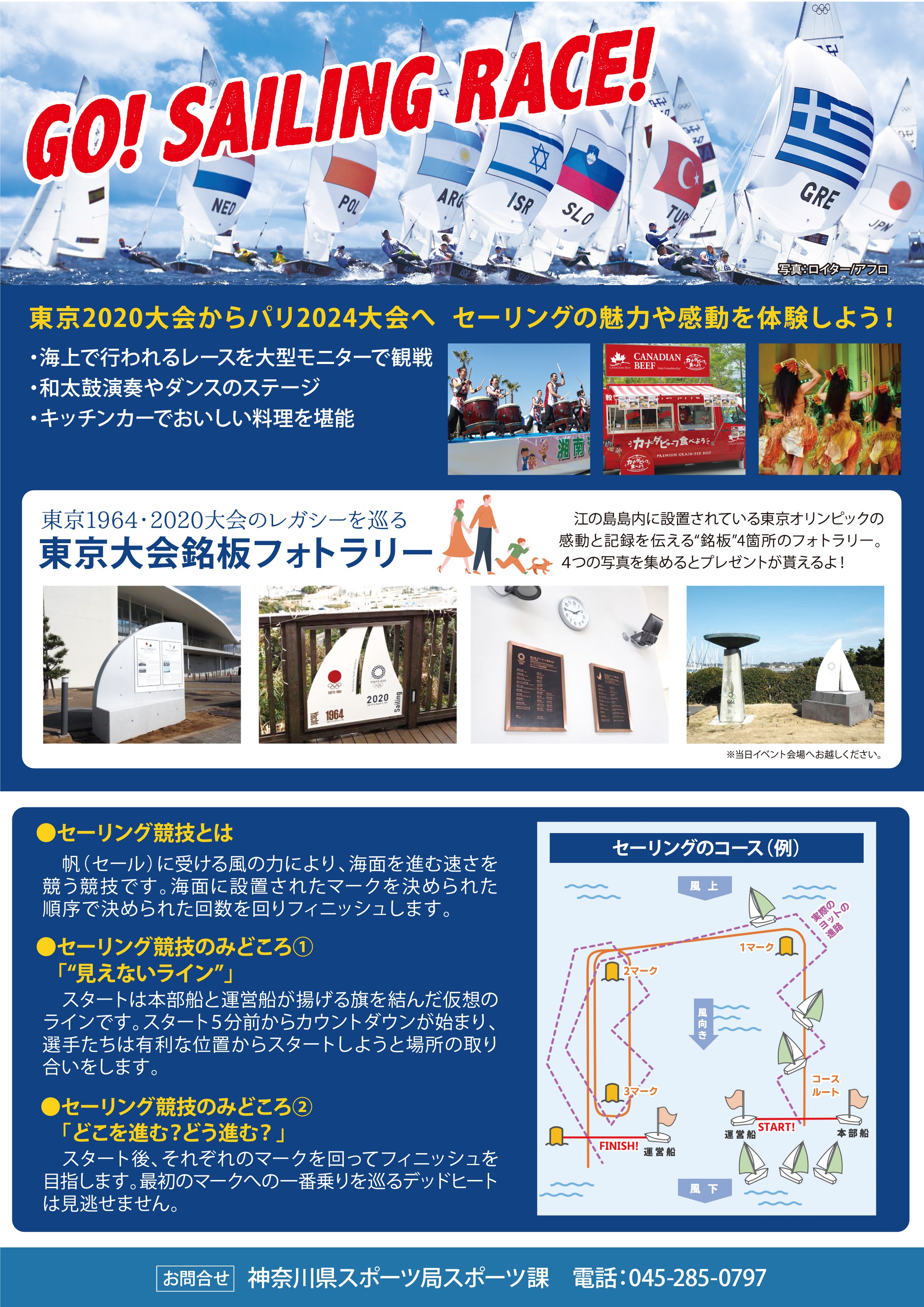 GO! SAILING RACE!