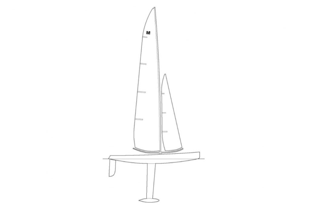 模型ヨットのMクラス